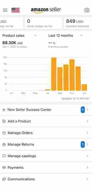 Elite ECommerce Services