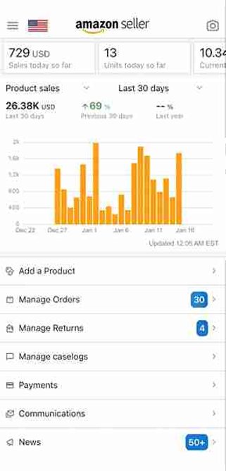 Elite ECommerce Services
