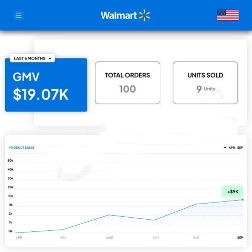 Multi-Platform Stats